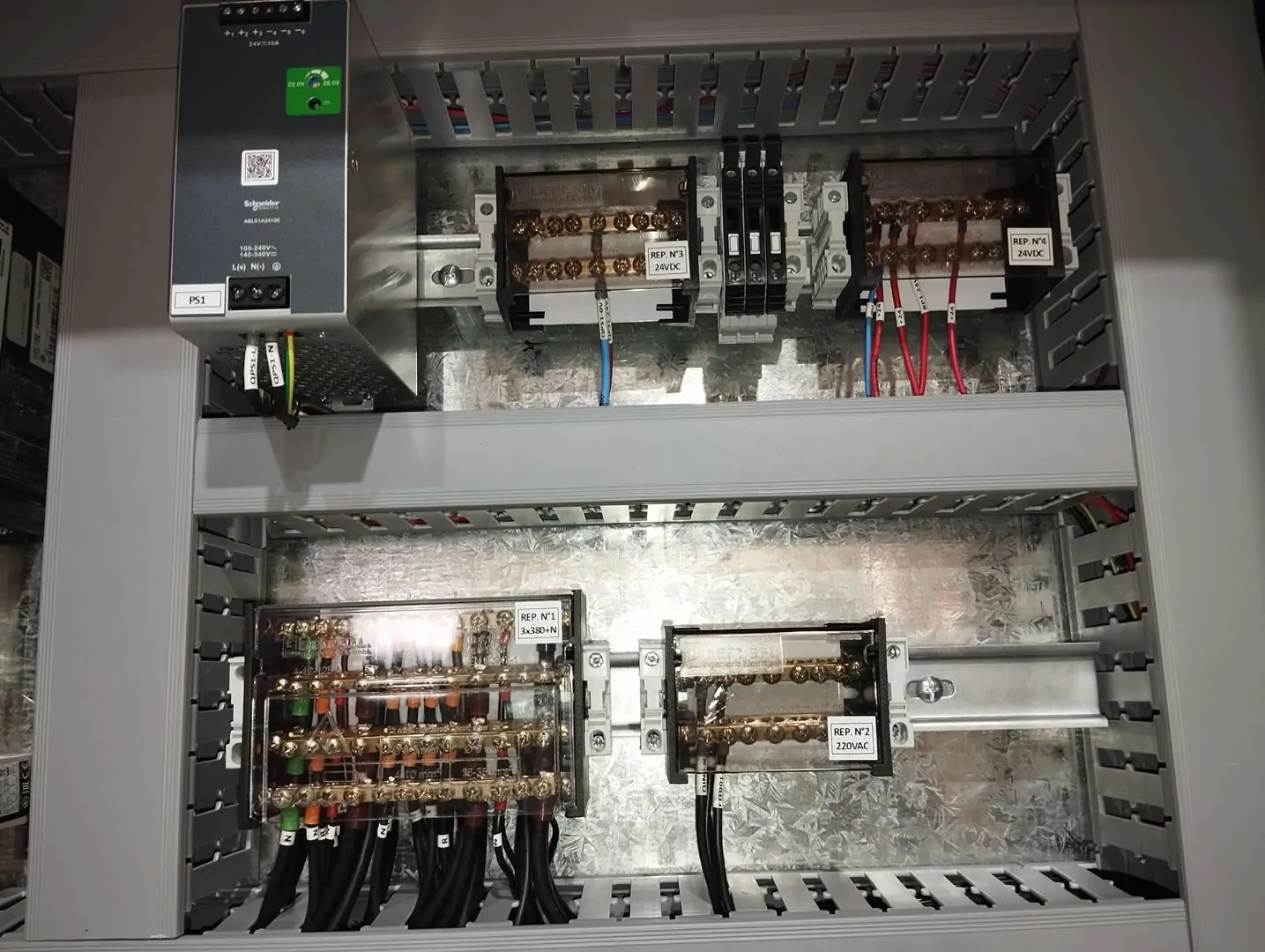 Tableros de control y ccm 5